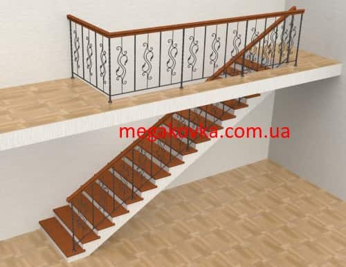 Сходова огорожа кована